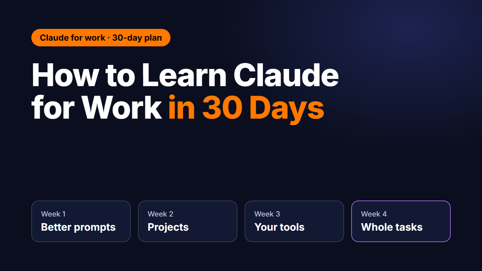 How to Learn Claude for Work in 30 Days