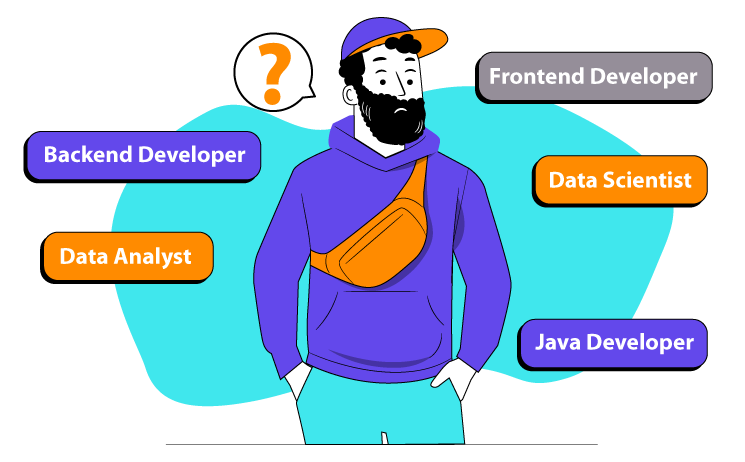 Free Job Quiz - what tech job is right for me